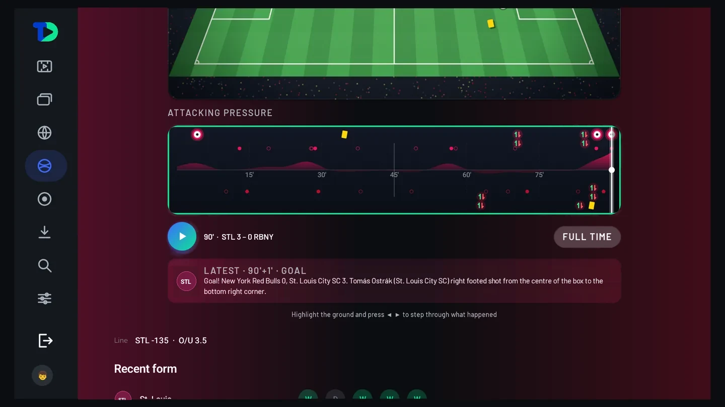 Attacking pressure across the whole match, with cards and goals marked, the latest event (a goal in stoppage time), and a hint to step through what happened.