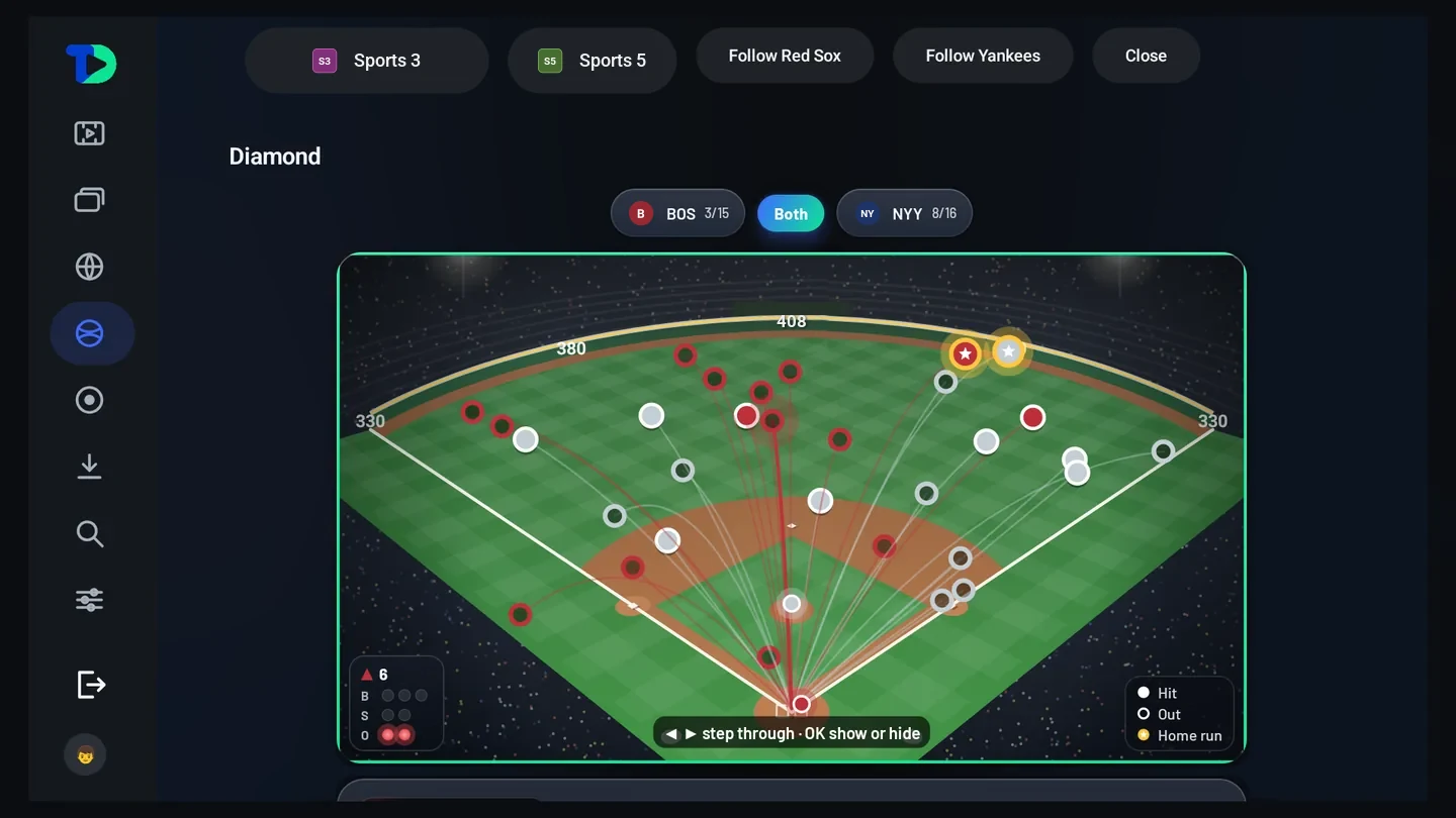 The baseball diamond with every batted ball of the game plotted on the field, a BOS / Both / NYY filter, and a legend for hit, out and home run.