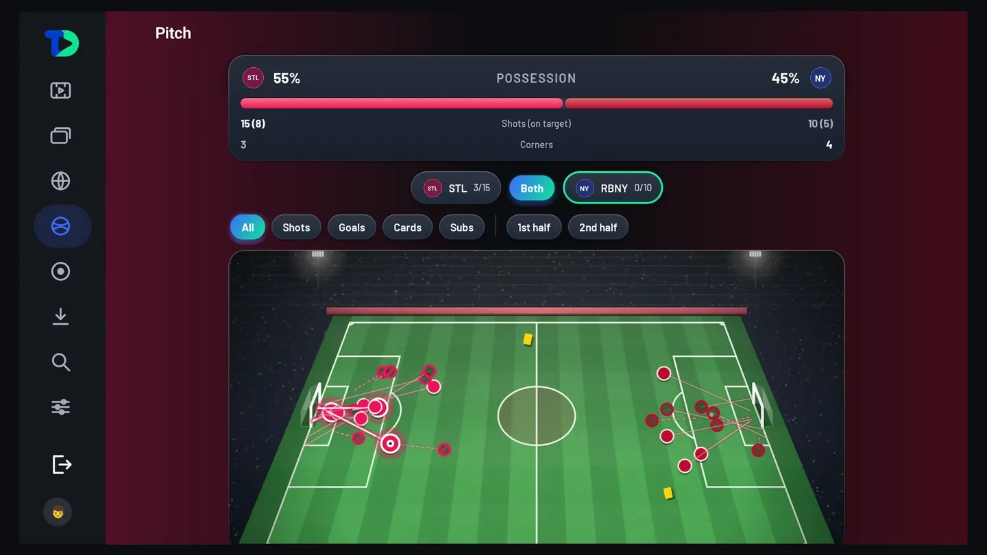 The soccer pitch view: possession 55 to 45 percent, shots, shots on target and corners, every shot plotted on the pitch, filters for all, shots, goals, cards and subs, and first and second half.