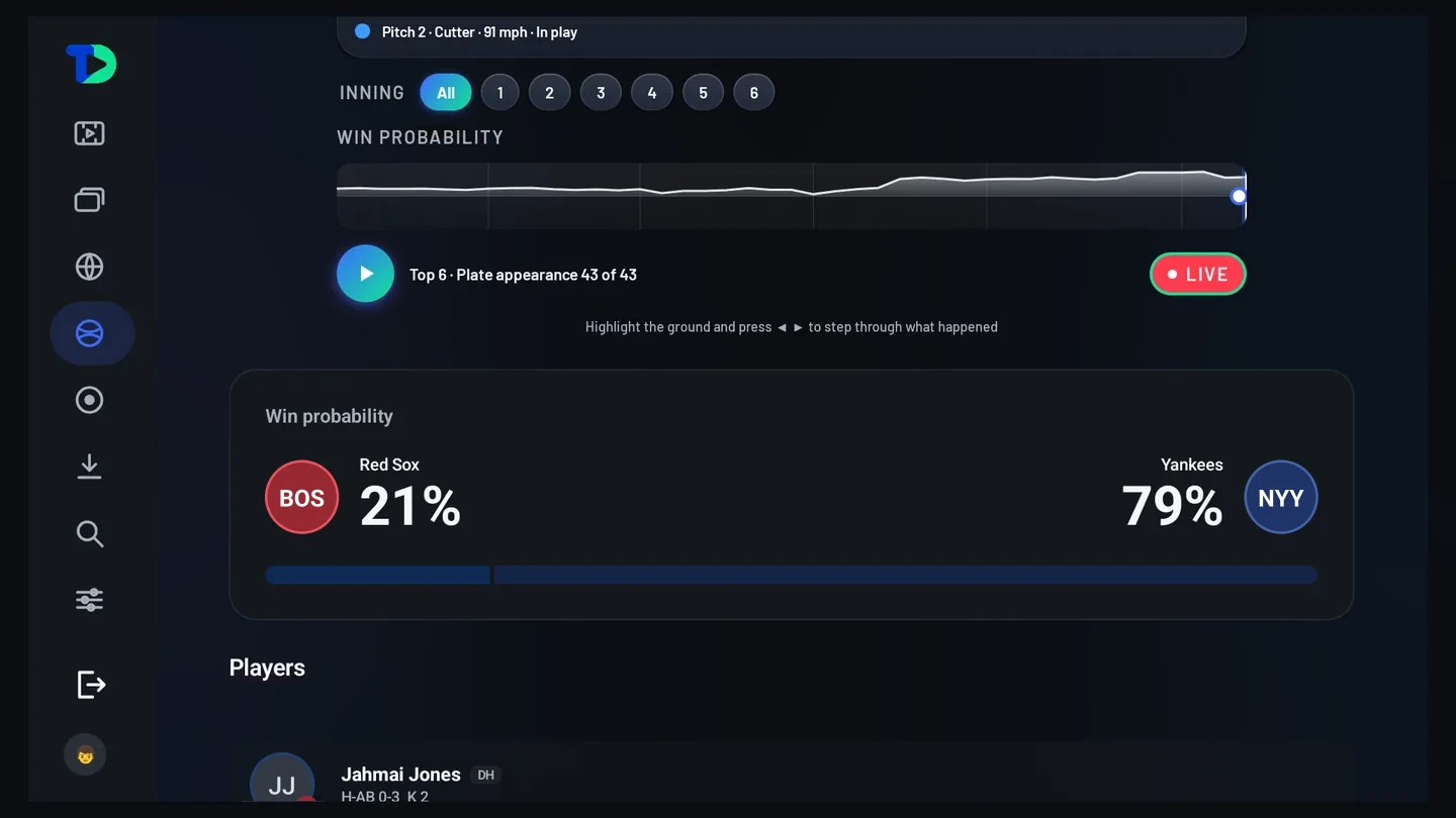 Live win probability, Red Sox 21 percent and Yankees 79 percent, with the win-probability line drawn through the game and a chip for each inning.