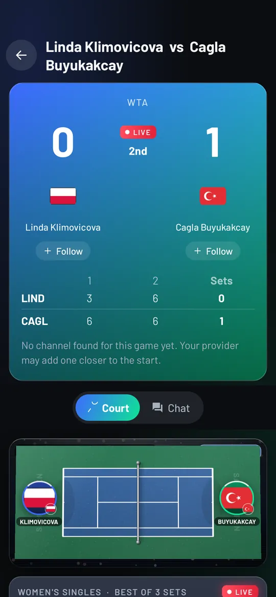 A live WTA tennis match on an iPhone: the score by set, Follow under each player, and the tennis court drawn below with both players at their ends.