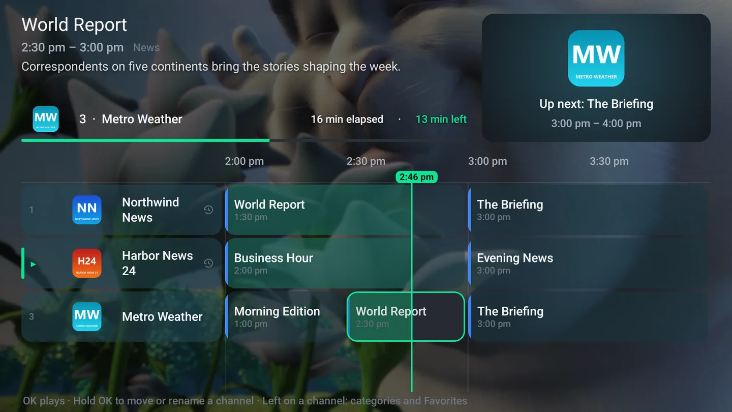 The mini guide over a playing channel, showing the channel list and timeline while the picture continues.