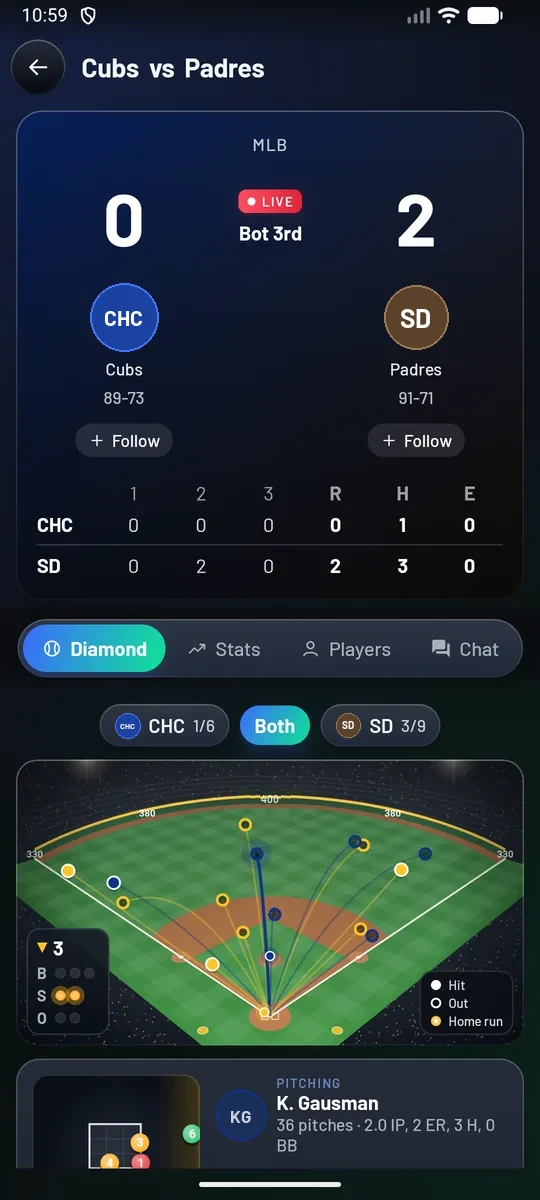 The game page for Cubs vs Padres, live in the bottom of the 3rd, 0 to 2: Follow under each team, the line score by inning with runs, hits and errors, Diamond, Stats, Players and Chat tabs, and the diamond with every batted ball drawn on it.