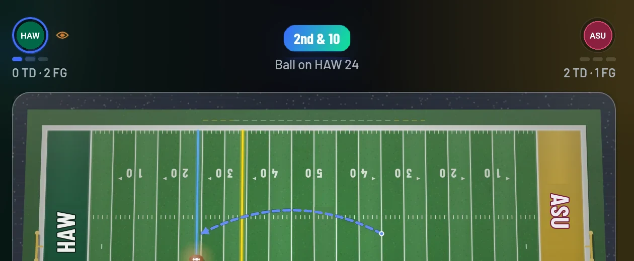 A college football game page on a television: both teams' colors behind it and the field with the current drive.